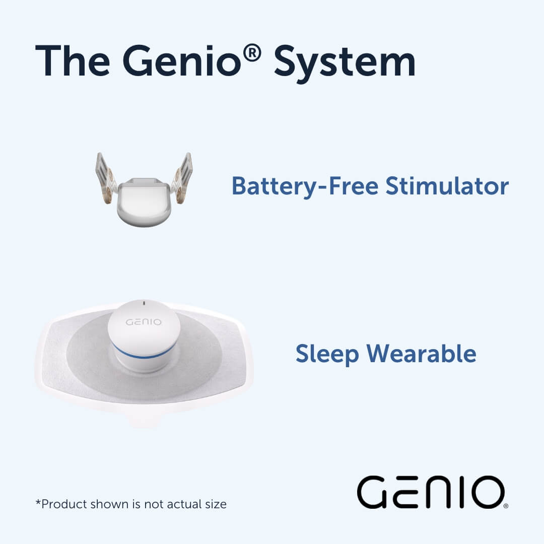 The Genio System Components Adobe ENT Allergy